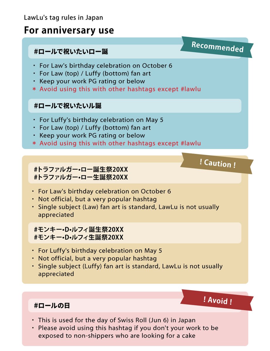 ロルコレ！ tweet media