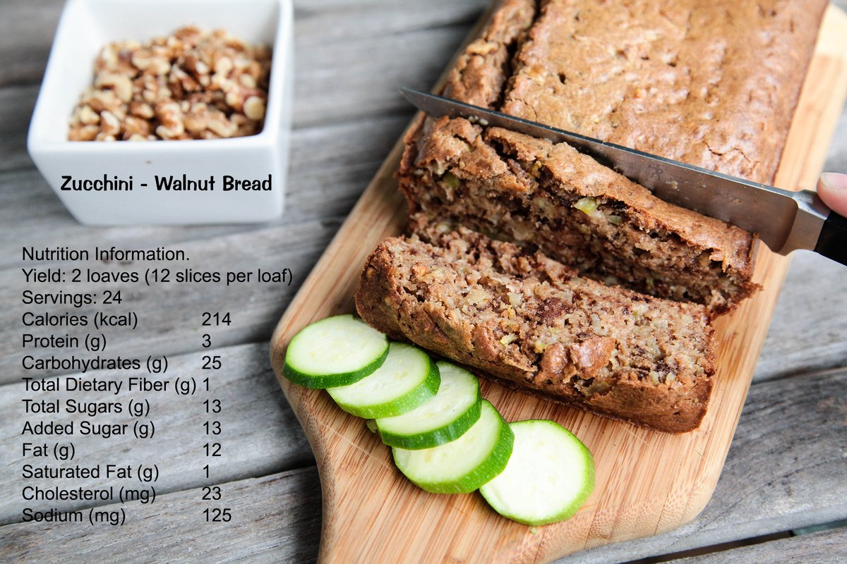DietitianOnline's tweet image. Zucchini Walnut Bread: A family favorite! Celebrate #ZucchiniBreadDay with this tasty treat. #Zucchini #Walnuts #Recipe dietitians-online.blogspot.com/2023/04/zucchi…