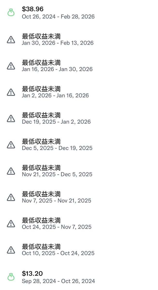 のびた tweet media