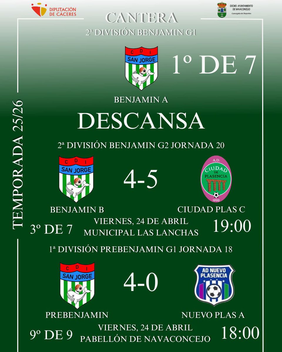 CPNavaconcejo tweet media