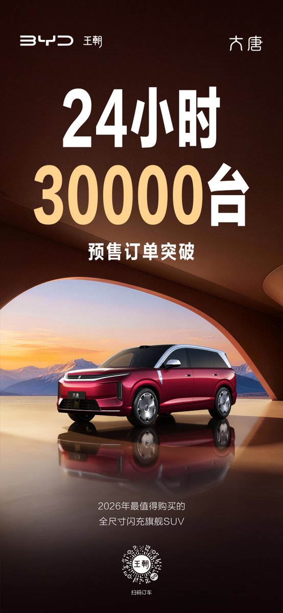 tphuang's tweet image. BYD got 30000 pre-orders for Da Tang in the 1st 24 hours, which shows its popularity. BYD very rarely publish any #

FCB Tai-7 EV will be launched on 29th. PHEV has been the break out start of BYD lineup, so EV version w/ long range &amp;amp; Blade 2.0 should do well also.