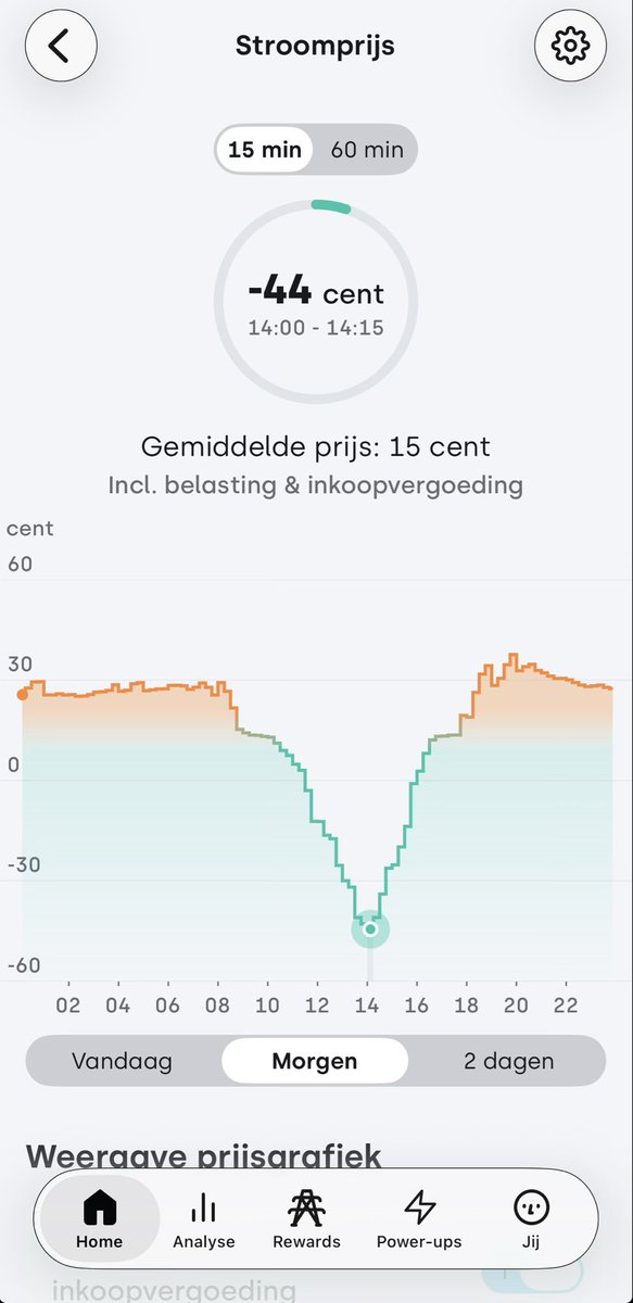 🔥⚡️🔥⚡️🔥😎💨 