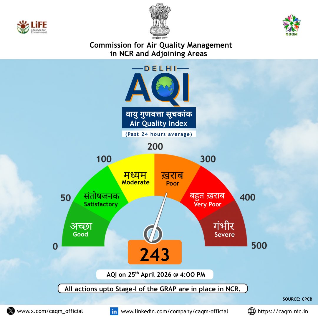 Commission for Air Quality Management tweet media
