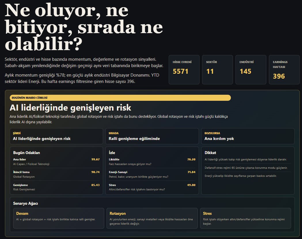 Kerem 𝝅 tweet media