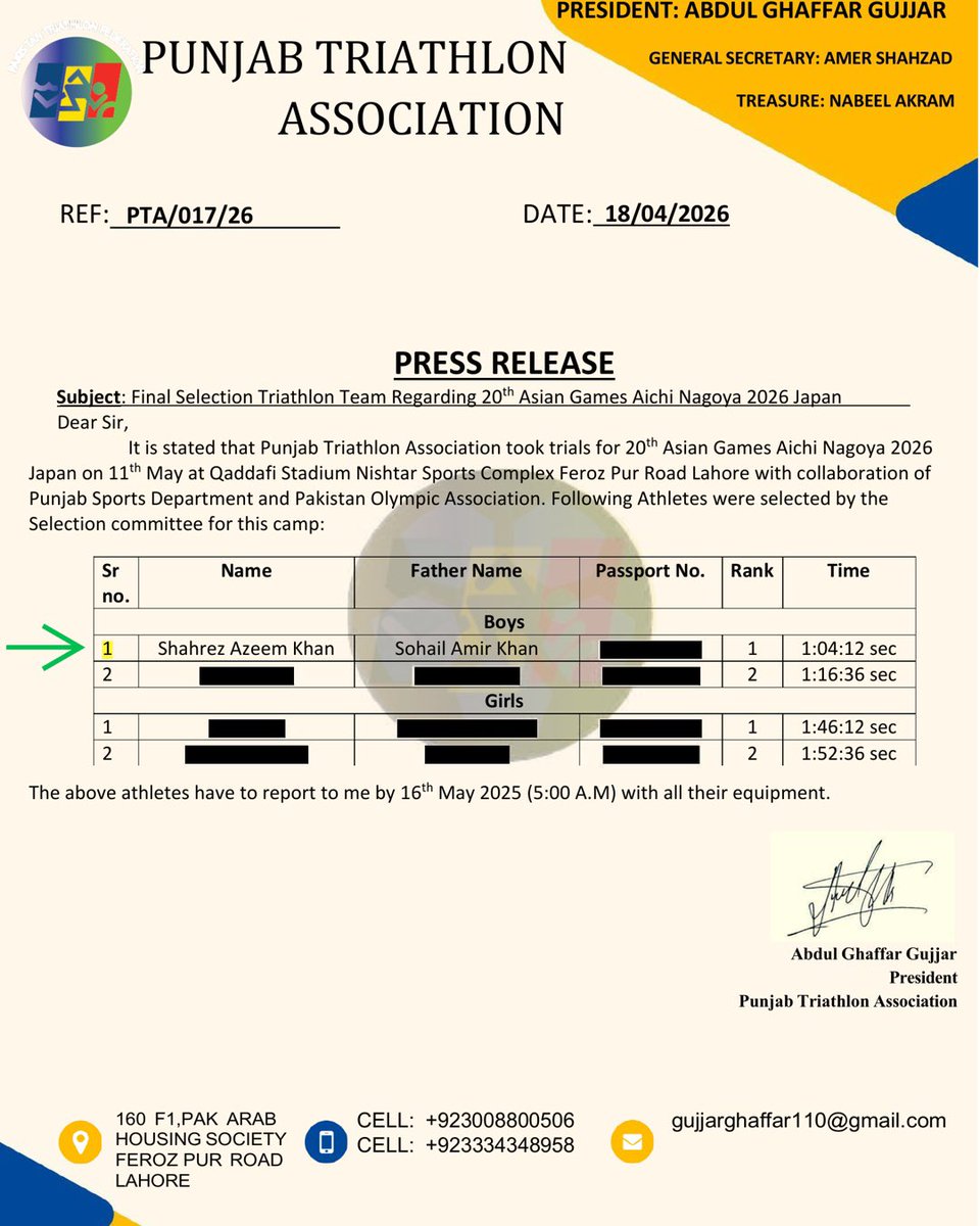 Shahrez_KhanPK's tweet image. Asian Games 2026 (Japan) calling. 🇯🇵

Grateful to be the top qualifier for the Pakistan Triathlon Team 🇵🇰. Truly honoured and looking forward to officially representing my country at the highest level.

#pakistan #asiangames #sprint #triathlon