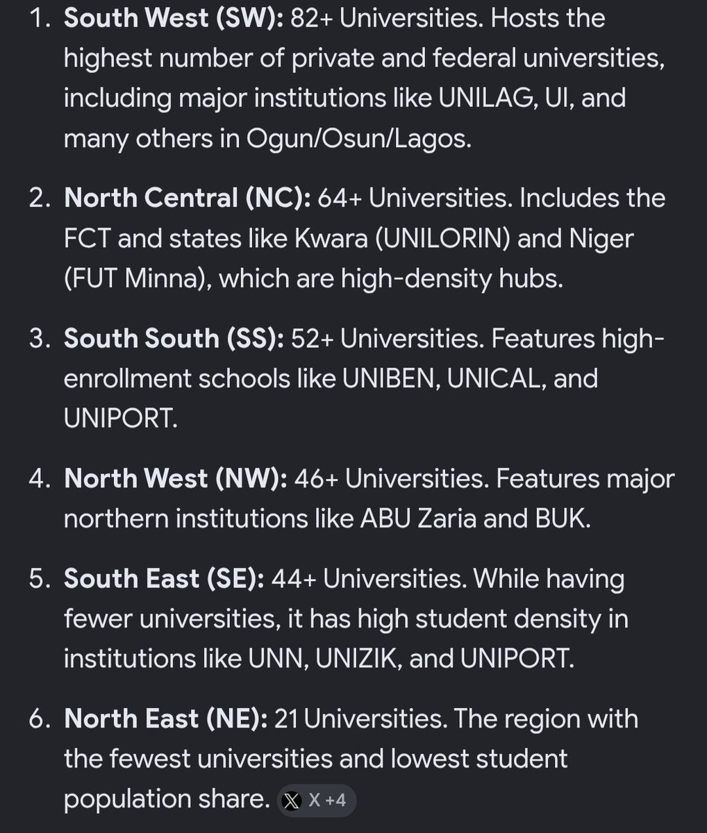 Y'all made me this way tweet media