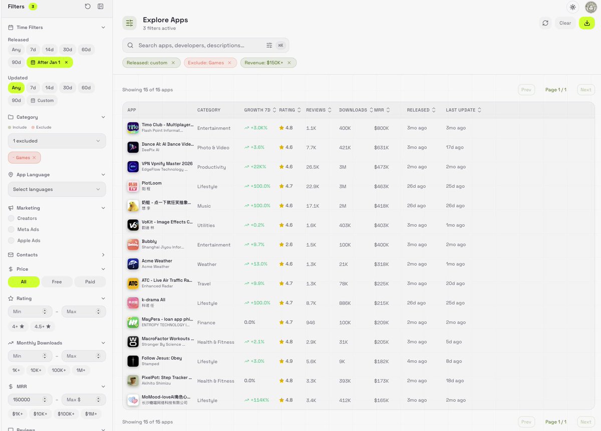 TadasG 💻 tweet media