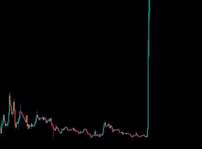 elonmuskTODAYC's tweet image. What #Altcoin is the next to explode like this ?

👇Comment Below 🎯