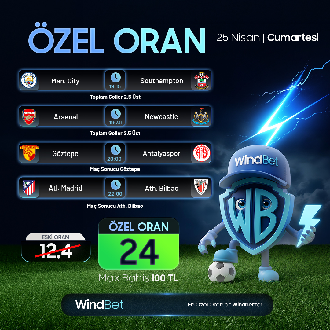 windbetofficial's tweet image. 🗓 Cumartesi Günü Tek Kuponda Süper Oran Fırsatı!

⚽️WindBet ile bugünün öne çıkan maçlarını tek kuponda 24.00 özel oran ile bir araya getirdik!

🔥 Eski oranı sildik, kazancı yükselttik.
💰 Max Bahis: 100 TL

🔗bit.ly/windbetx

#ÖzelOran #CumartesiMaçları #WindBet #Kupon