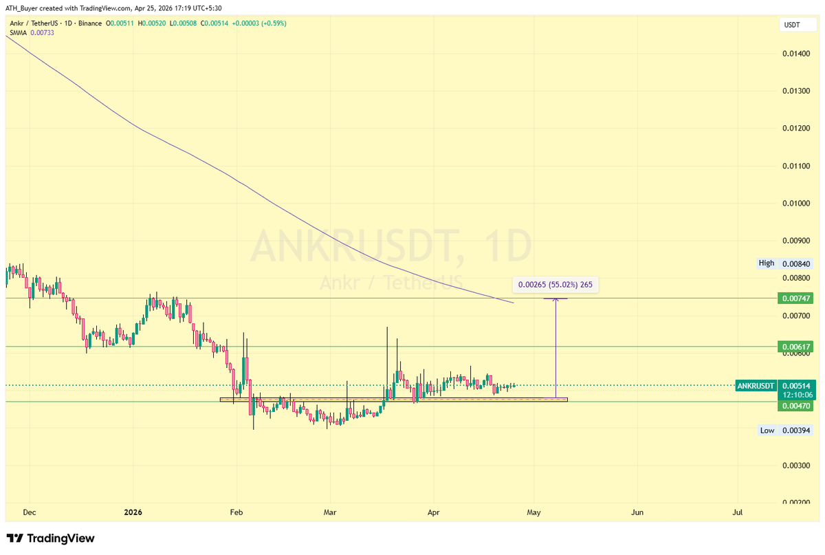 ☆ATH_BUYER☆ tweet media