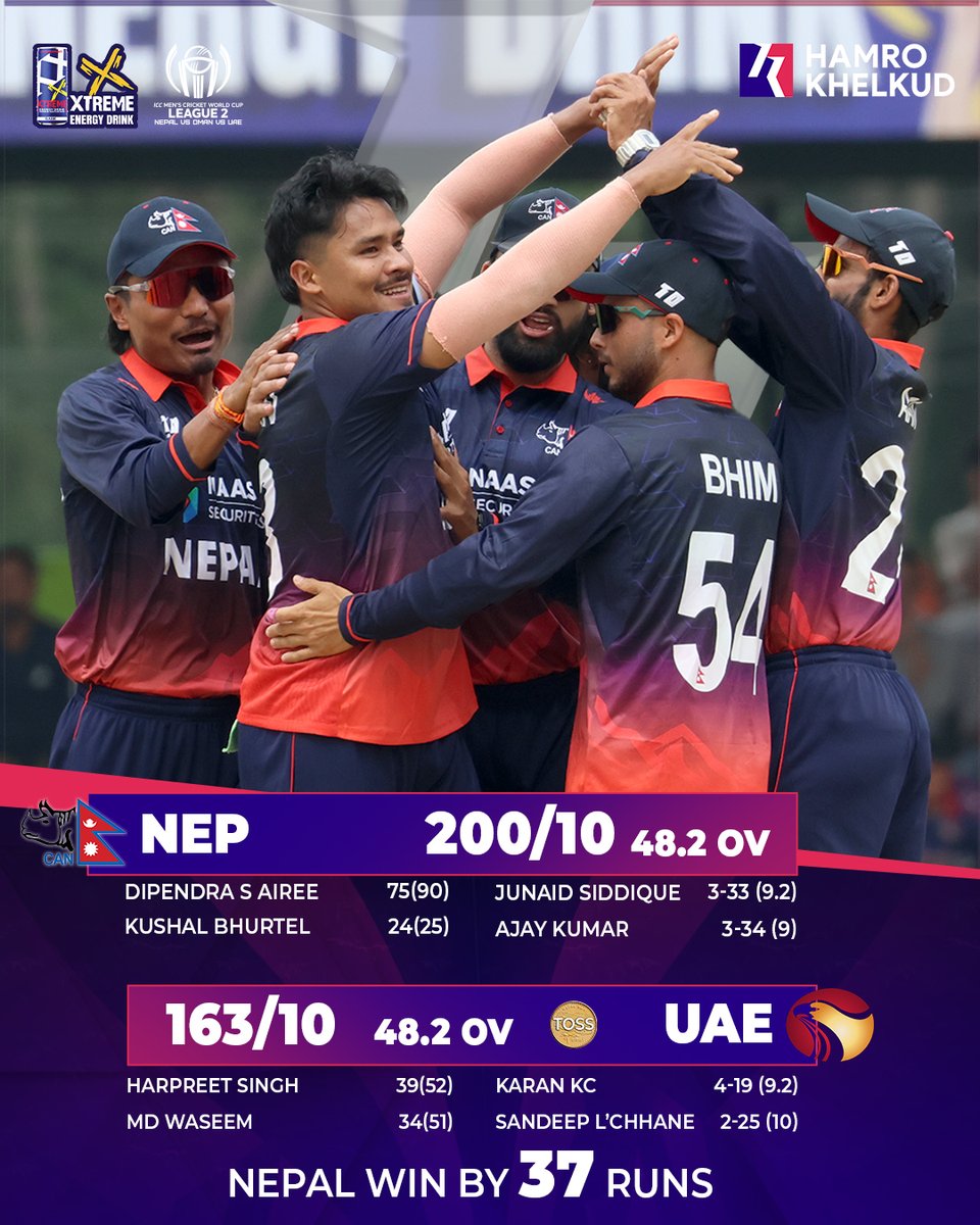 AjaySinghThapa's tweet image. 🇳🇵 शानदार जित! 🇳🇵

League-2 त्रिकोणात्मक सिरिजको सुरुवात नेपालले शानदार जितसँग गरेको छ! 💪🔥

दिपेन्द्र सिंह ऐरीको धैर्यपूर्ण ब्याटिङ, करण केसीको घातक बलिङ र सम्पूर्ण टिमको उत्कृष्ट प्रदर्शनले यूएईलाई हराउँदै नेपालले विजयी सुरुवात गरेको छ। 

#NepalCricket #League2 #DipendraSingh