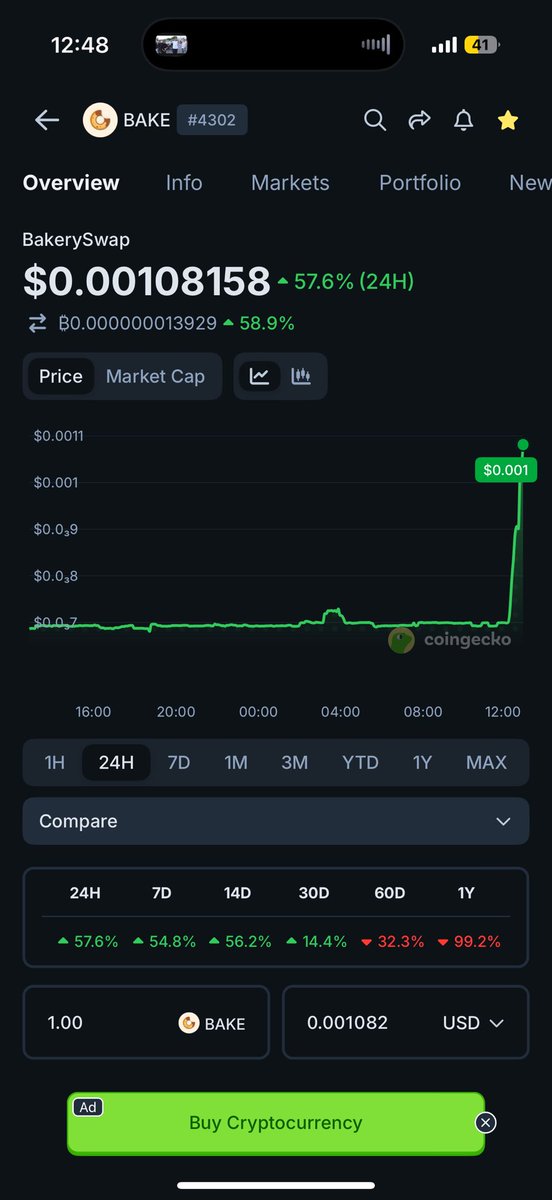 skreetsweepah's tweet photo. 2026 is fucking wild. @bakery_swap revival? 👀 $bake https://t.co/cLjEiY79bh