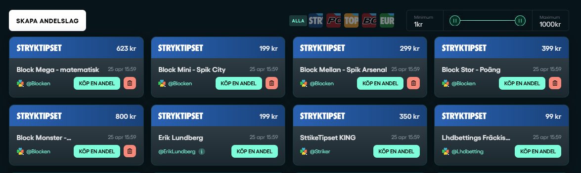 Blockens Andelar tweet media
