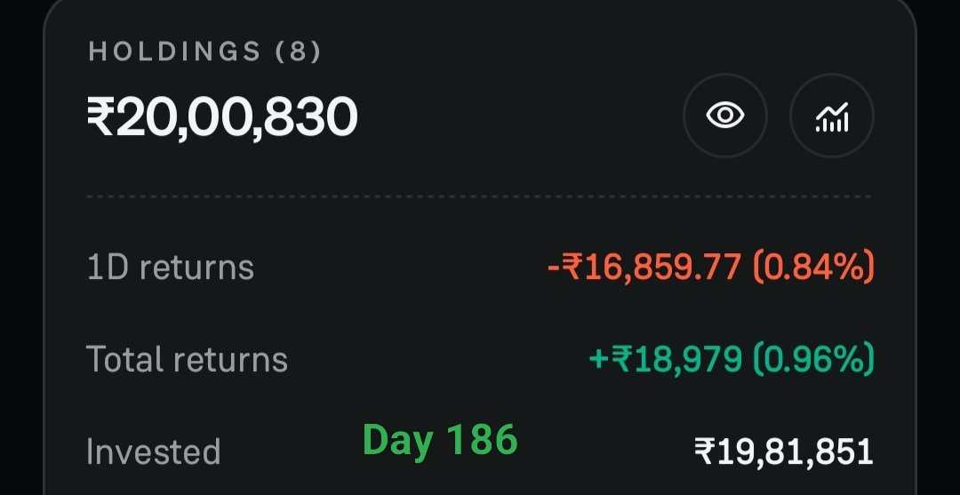 My Wealth Notes tweet media