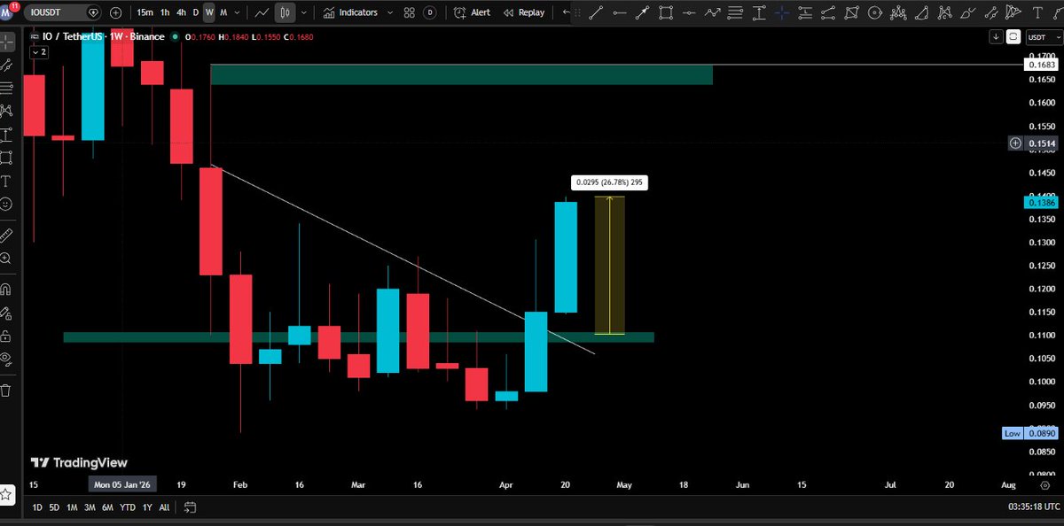 Quantam Zephyr 🔶 tweet media