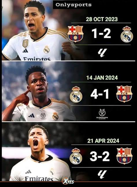 lobistars🇳🇬 tweet media