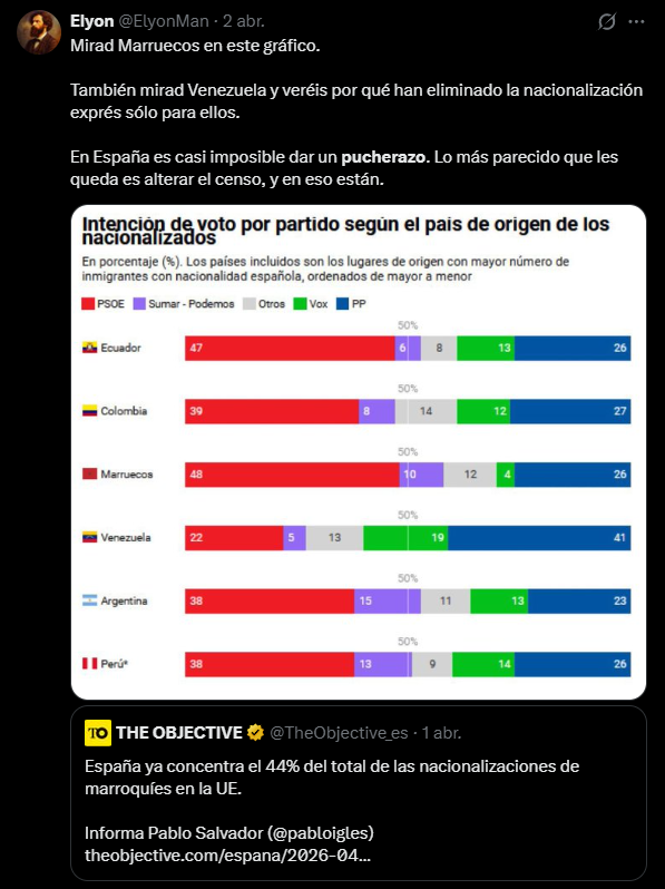 Elyon tweet media