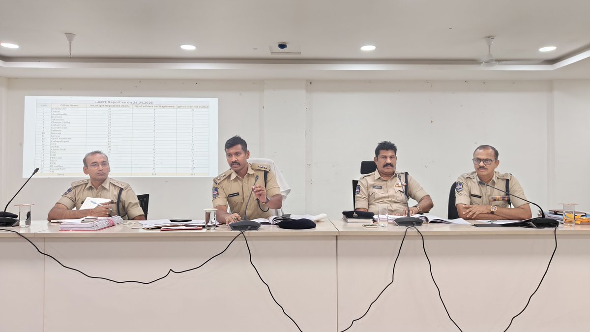 spbhoopalpalli's tweet image. Reviewed all cases in the monthly #crime review meeting.Directed officers to ensure quality,speedy investigation for timely justice to victims.#POCSO &amp;amp; rape cases must be completed within timelines. Focus on strengthening CCTV surveillance and visible policing to curb crime.