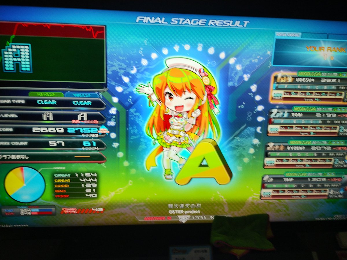 Udesu IIDX@AC皆伝になりたいCSDD皆伝 tweet media