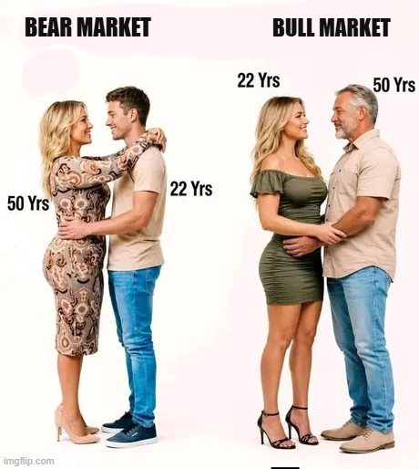 Men are simple creatures