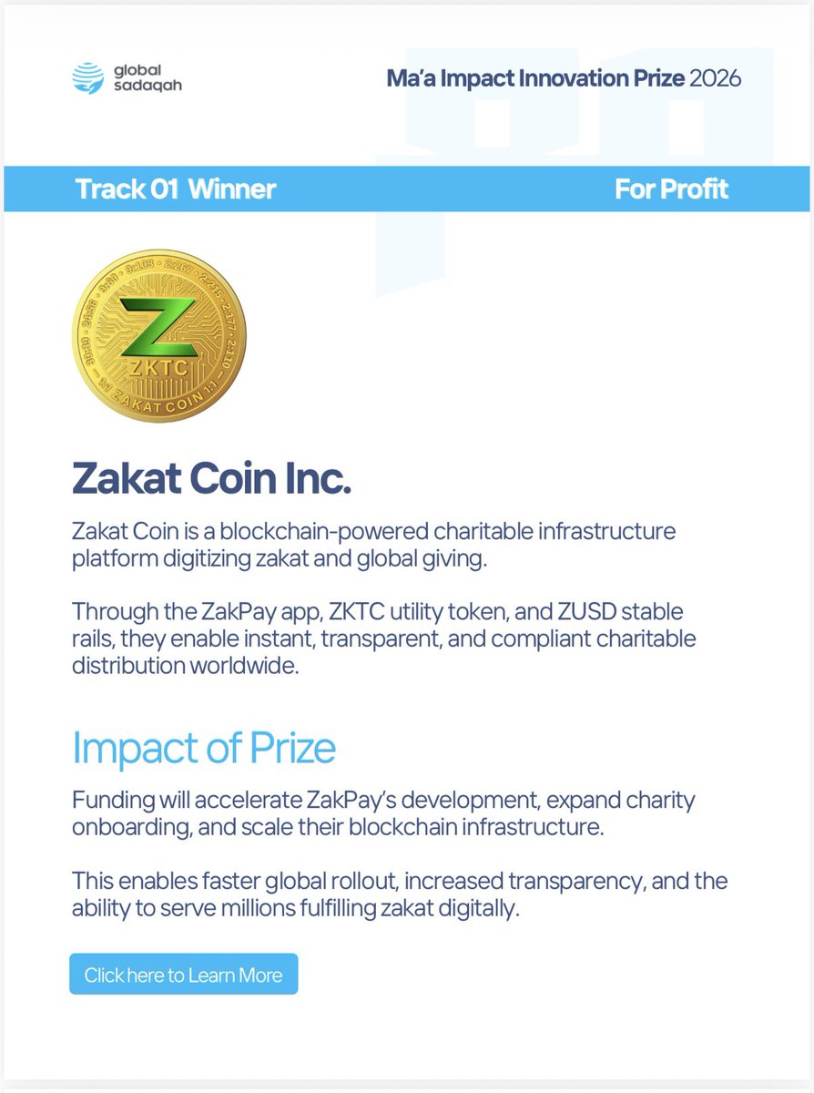 ZakatCoinInc's tweet photo. 🚨 WE DID IT — ZAKAT COIN WINS 🏆 🚨

Alhamdulillah. With the support of our community, Zakat Coin has been selected as a Track 01 Winner in the Ma’a Impact Innovation Prize 2026 by GlobalSadaqah 🌍

This is more than a win — it’s validation that the world is ready for:

✨ Transparent charitable giving
✨ Blockchain-powered Zakat
✨ Real impact at global scale

Zakat Coin $ZKTC powers ZakPay currently in beta — an app that enables users to send, spend, and seamlessly embed charity & Zakat into every transaction.

💚 This win belongs to YOU.

🚀 Beta rollout underway
🌍 Global expansion coming soon

https://t.co/fNHvApd7Rw

#ZakatCoin #GlobalSadaqah #cryptogiving #$ZKTC $ZUSD #ZakPay #IslamicFinance #Ummah
