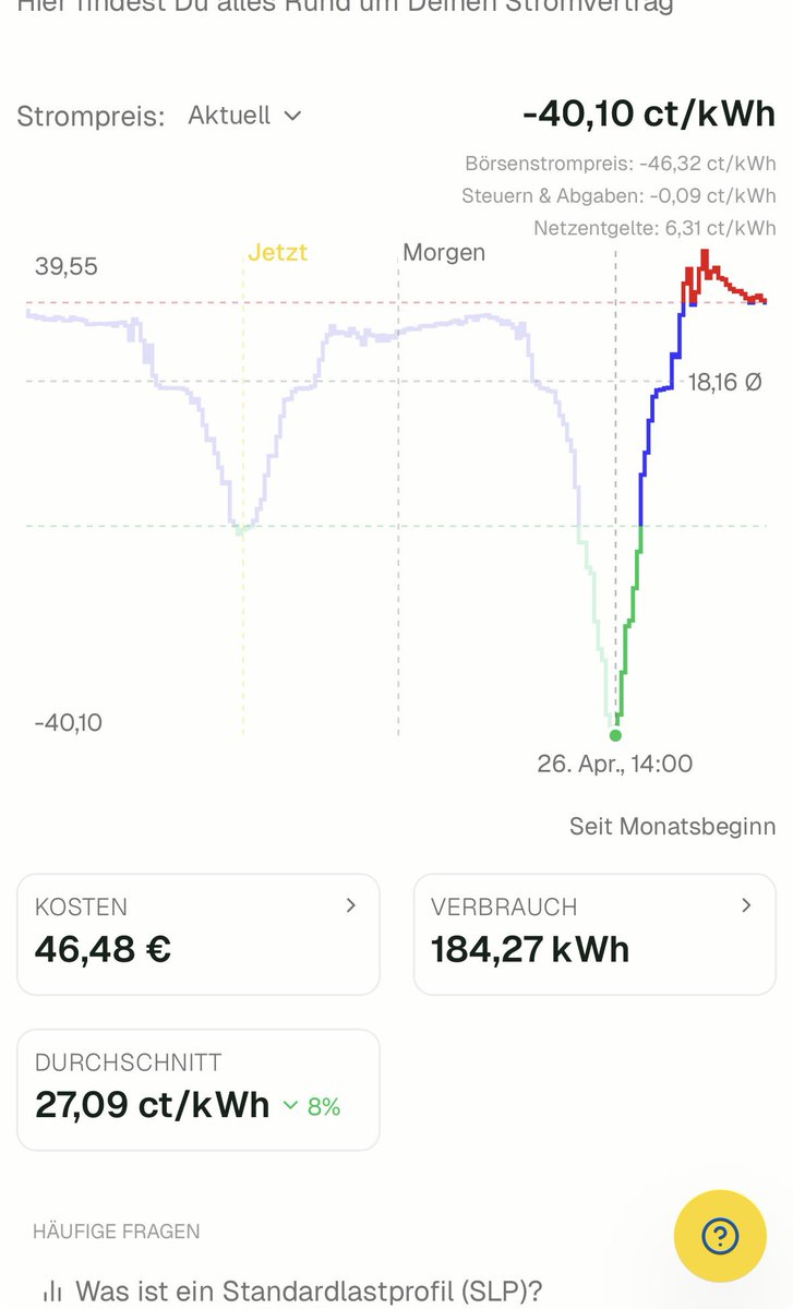 safe0007's tweet photo. Okay also morgen dann auch noch mal ordentlich Strom von 11:45 -15 Uhr durchplautzen 😎 https://t.co/dCflkxROBr