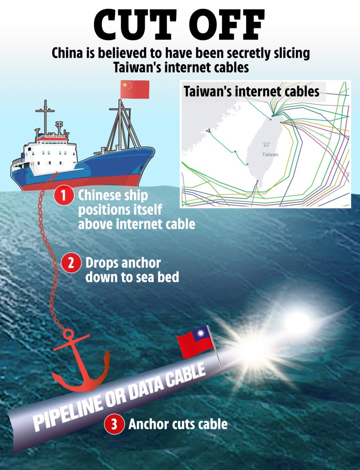 Zenzai26haiD's tweet image. 台灣有事とは
中国による台灣侵略

ならず者中国が
併呑の妄想棄て
侵略しなければ済む話

他國の主権を侵害
地域の平和と安定脅かす
元凶中国以外に原因求め
責任押し付ける
#朝日新聞 #テレビ朝日
#TBS #毎日新聞
#nhk_news #東京新聞 
#共同通信 #時事通信
#日本経済新聞 
#日本テレビ #フジテレビ