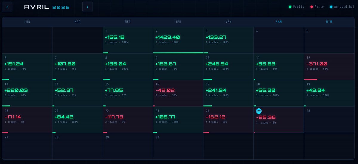 Trade’here tweet media