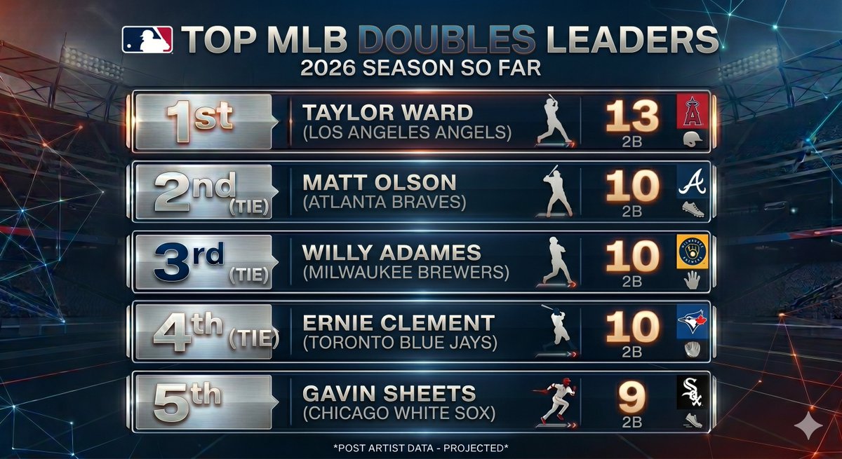 Darkhorse tweet media