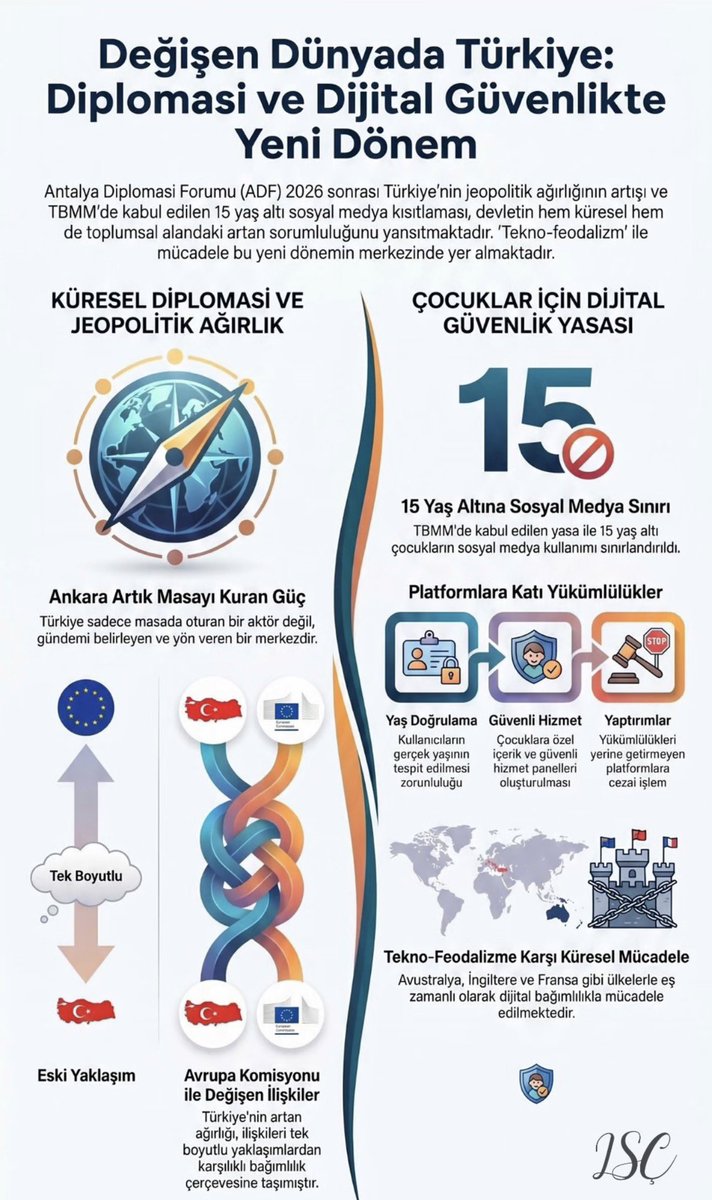 Lütfiye Selva Çam 🇹🇷 tweet media