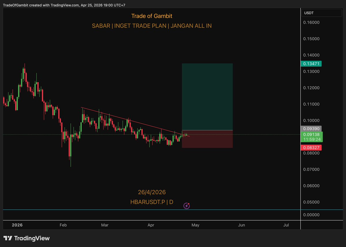 Trade of Gambit tweet media