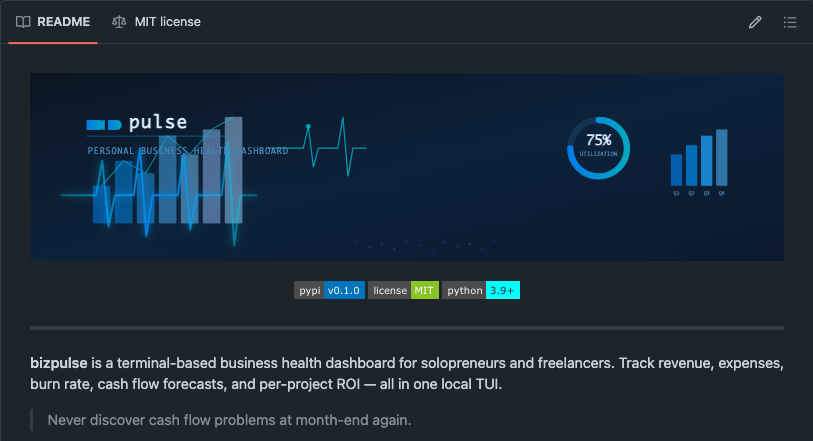 izag82161's tweet image. Mini OSS Project : [ 53~64 / 100 ] 

53. actionery
54. recurtrack
55. regexlab
56. bizpulse

#deepseek #qwen #kimi #minimax #mimo #hy3 #opencode #100DaysOfCode #buildinpublic #indiedev