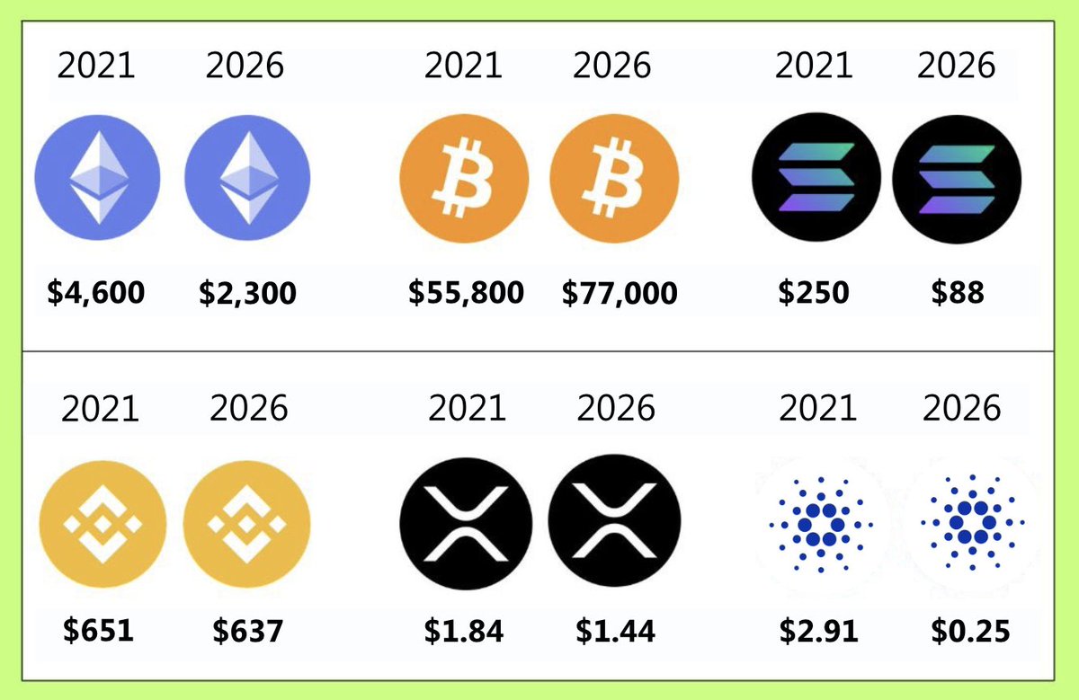 fabiano.sol tweet media