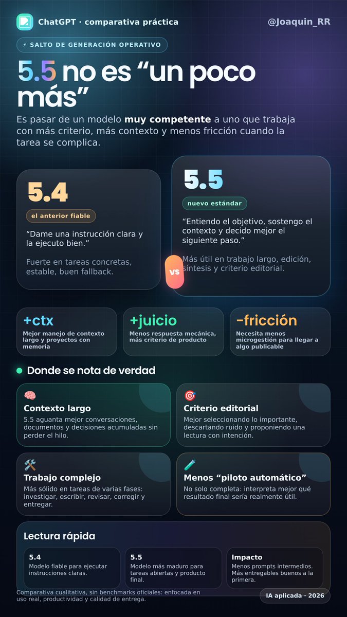 Joaquín Ríos Rodríguez tweet media