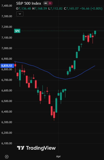 Stockpicker tweet media