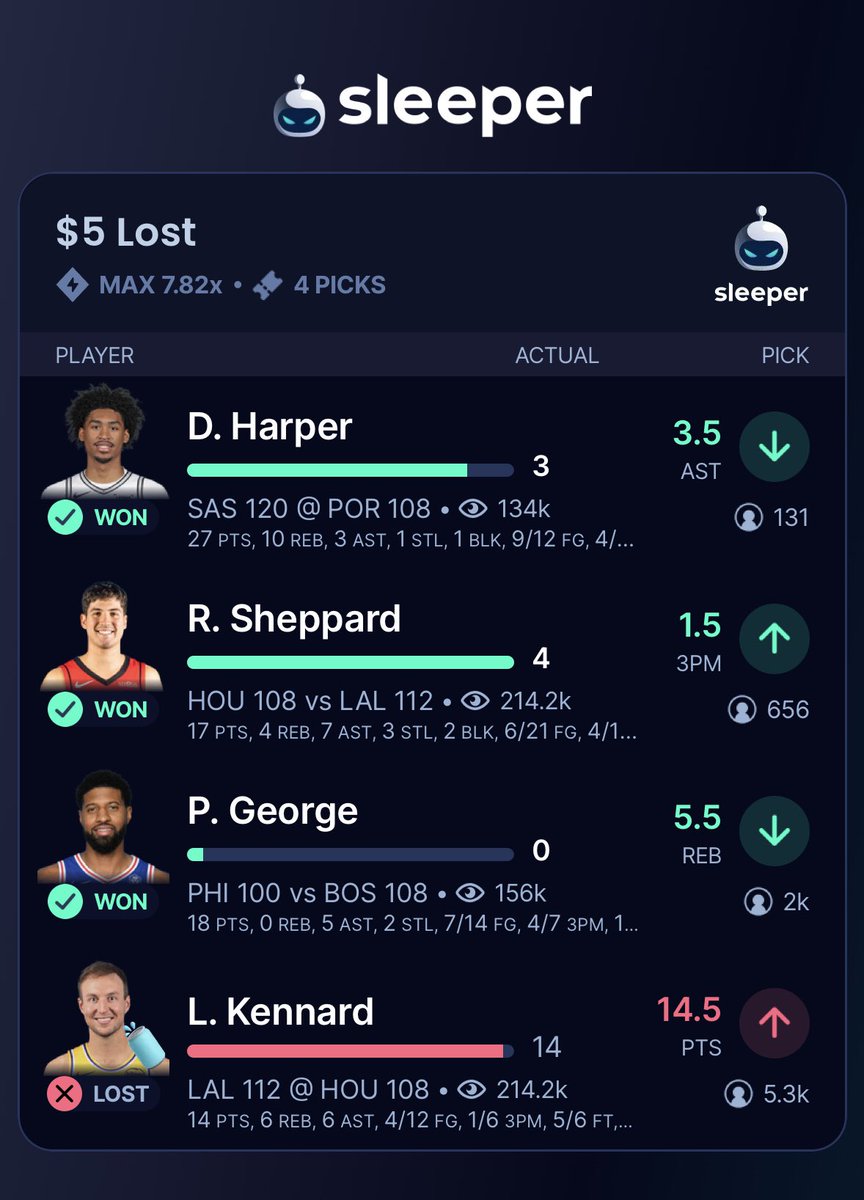 twooskiiplays's tweet image. Today’s free slip CAASSHH✅💰

Something told me Luke wasn’t gon pass da discount today n I was right🙄😭

#sleeper #prizepickslocks #NBA #fypシ゚ #group #disc