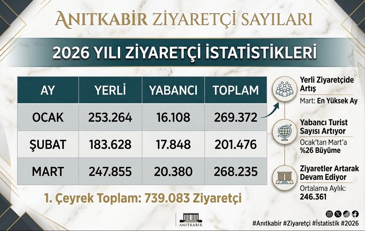 Başkent Perspektif tweet media