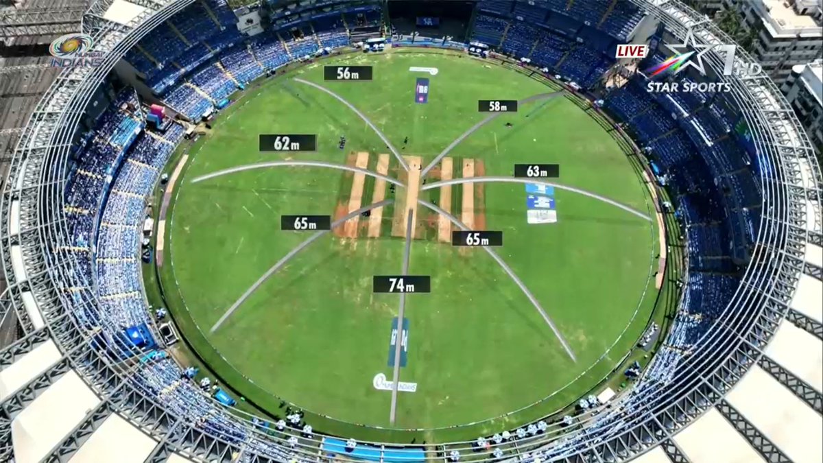 ಜೈಚಂದು ಬೋರ್ನ್ (Jaychandu Bourne) tweet media