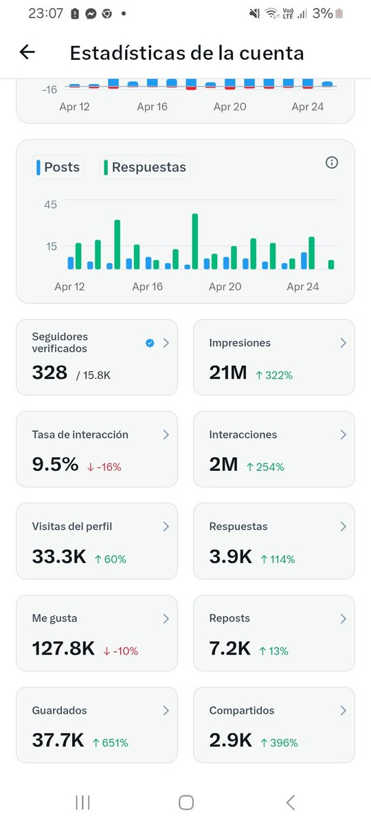 MATIAS SPLINTER tweet media