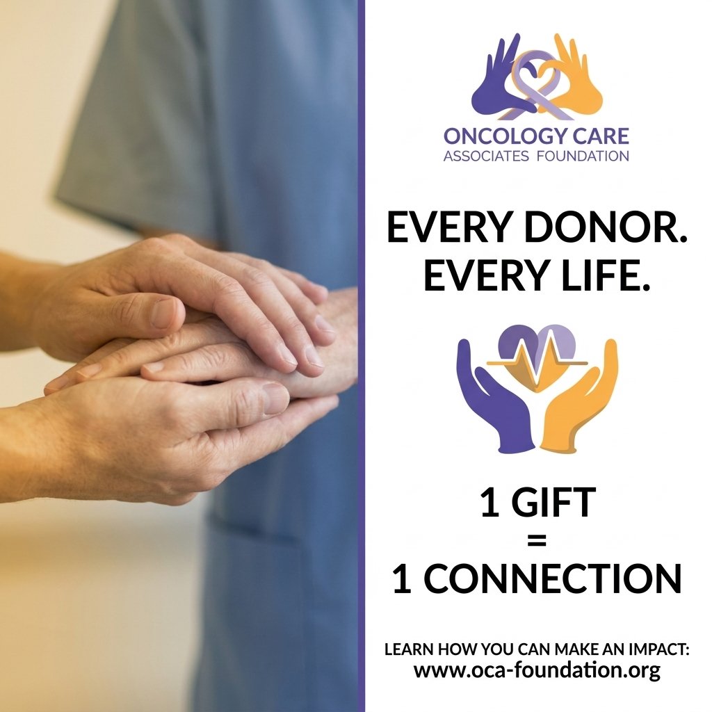 OCA Foundation tweet media