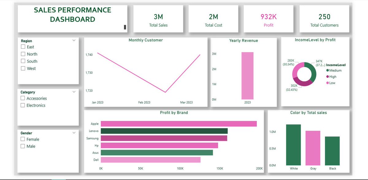 stella.✧📊 tweet media