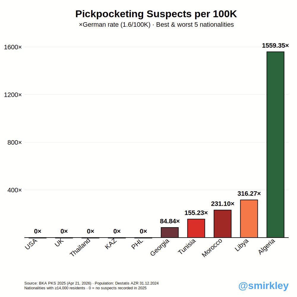 Damien Rieu tweet media
