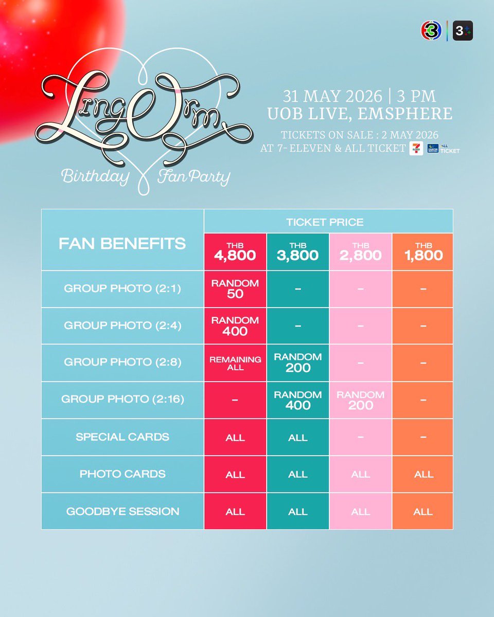 bunny รับกดบัตร tweet media