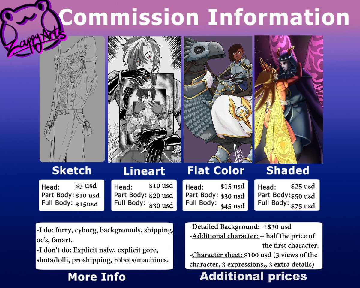 Zappyarts - COMMISSIONS OPEN tweet media