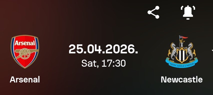 Arsenal fans how Confident are you today going into this game?