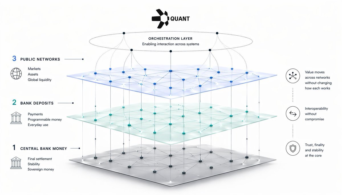 Blockchainchainchain tweet media