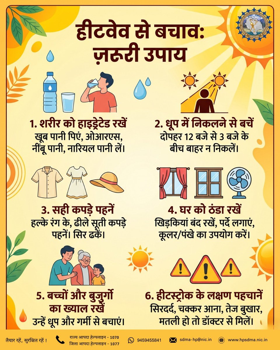 HPSDMA's tweet image. तेज़ गर्मी और हीटवेव में सतर्क रहें |
यह सेहत के लिए खतरा है—पानी पिएं, धूप से बचें, हल्के कपड़े पहनें और लक्षण दिखें तो डॉक्टर से मिलें।

📞1070/ 1077
📱9459455841
📧sdma-hp@nic.in
🌐hpsdma.nic.in

@SukhuSukhvinder @nidmmhaindia @ndmaindia 
#Heatwave #StaySafe #HPSDMA