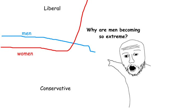 ZetaGhostMale tweet media