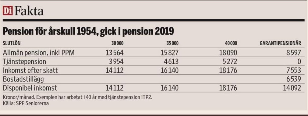 Tomas Gradin tweet media