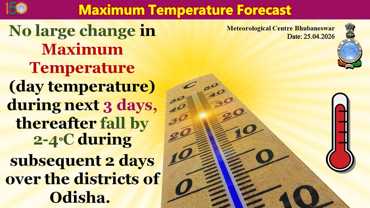 mcbbsr's tweet image. Maximum Temperature Forecast
#Odisha #weather #OdishaWeather #weatherforecast #temperature #summer